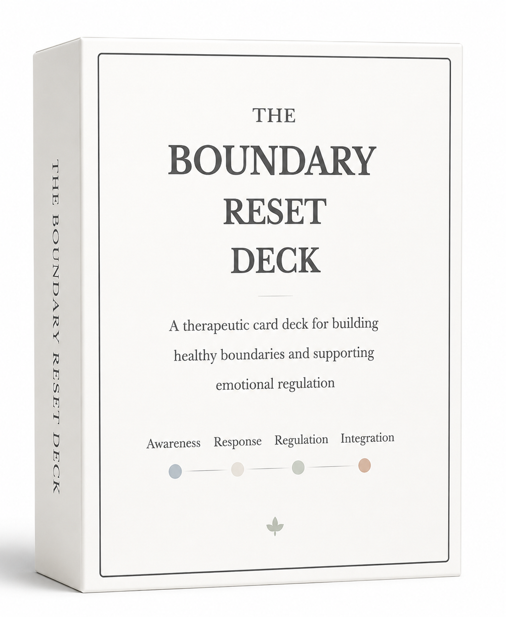 The Boundary Reset