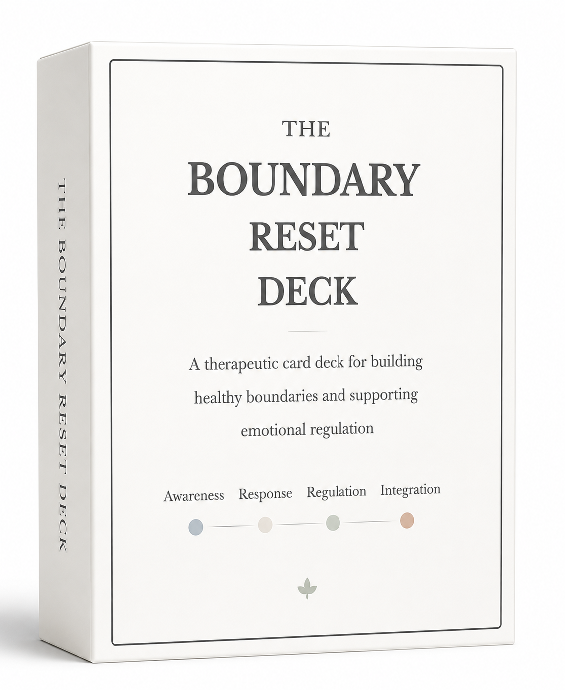 The Boundary Reset